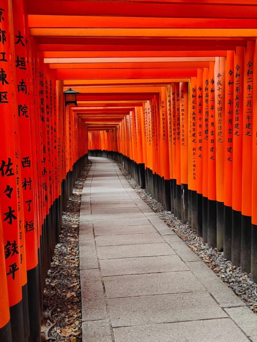 Fushimi Inari-Taisha