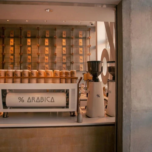% Arabica